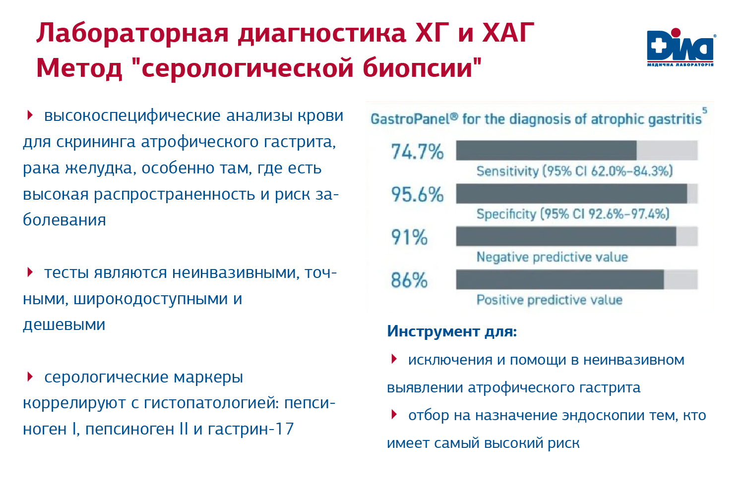 Хронический атрофический гастрит